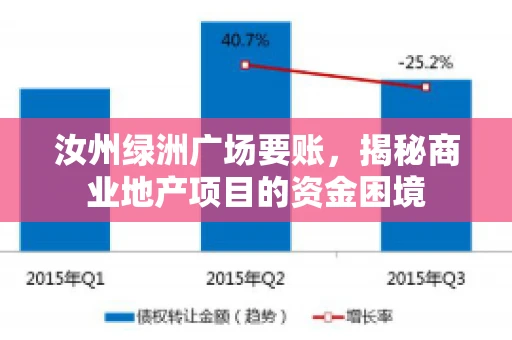 汝州绿洲广场要账,揭秘商业地产项目的资金困境 汝州绿洲广场要账,揭秘商业地产项目的资金困境